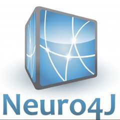 org.neuro4j